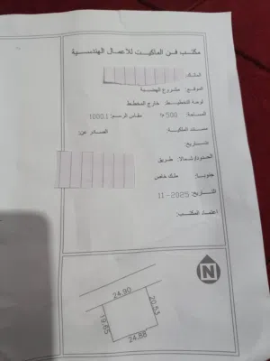 قطع ارض للبيع في مشروع الهضبه مقابل شيل الشراره