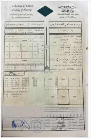فرصة البريمي خلف مركز (دي تو تداي) ومشروع بن كرم المساحة751م جنب المنازل