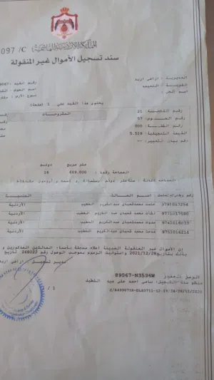 Farm Land for Sale in Irbid An-Nuayyimah