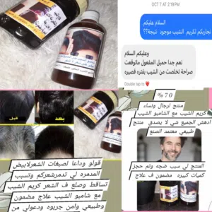 Personal Care Products1