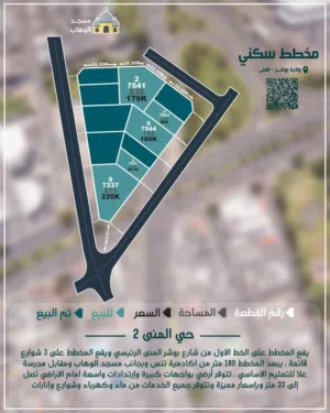 مخطط مميز وفي موقع نادر العرض في السوق العقاري بولاية بوشر المنى