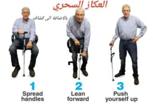 عصا عكاز مقبضين طبي قابل للطي بمقبضين علوي و سفلي  و مانع انزلاق و ضوء عكازه باكور هديه