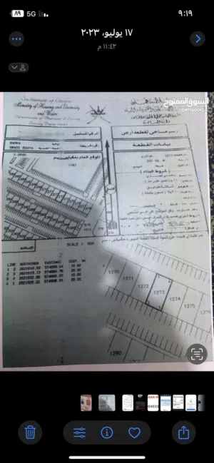 للبيع أرض تجارية في بركاء