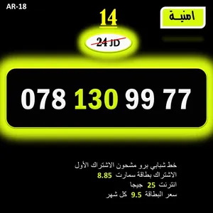 ‏أرقام هواتف مميزة ‏.‏ امنية‏2