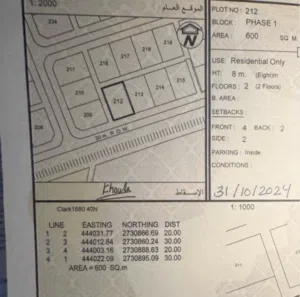 Residential Land for Sale in Al Batinah Shinas