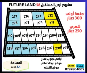 Farm Land for Sale in Amman Airport Road - Manaseer Gs