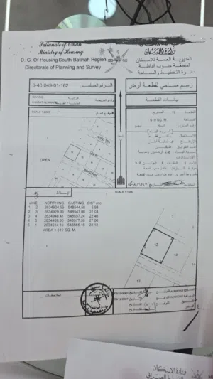 Residential Land for Sale in Al Batinah Suwaiq