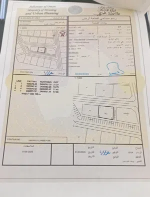 ارض تجاري اللبيع