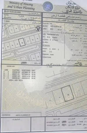 Residential Land for Sale in Al Batinah Sohar
