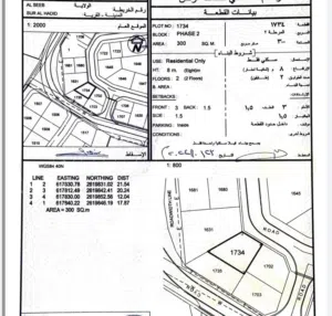 Residential Land for Sale in Muscat Seeb