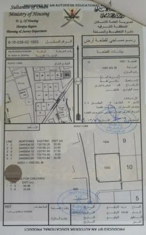 أرض سكنيه للبيع