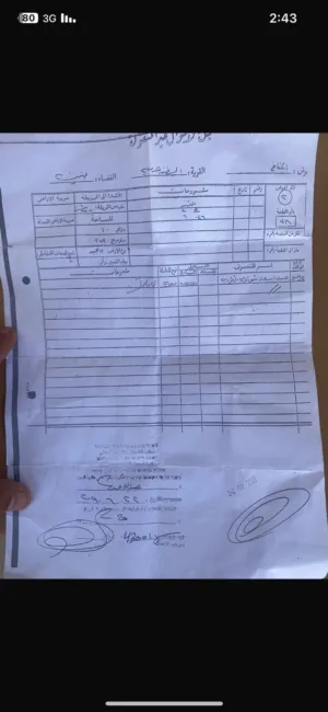 تم تخفيض سعر الى 32000 دينار ارض للبيع موقعها بين جبع والفندقومية وعصاعصة