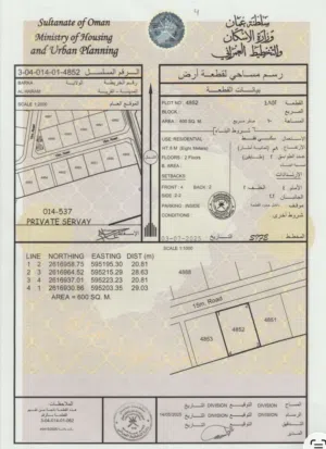 (أنا المالك)أرض سكنية فـ بركاء / الهرم شمال (مخطط ثاني خط من الشارع)