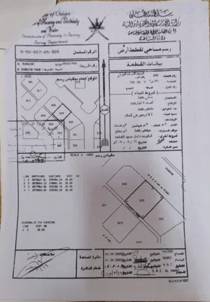 Residential Land for Sale in Buraimi Al Buraimi