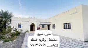 Residential Land for Sale in Al Dhahirah Dhank