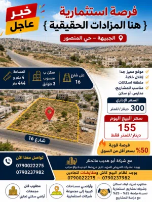Mixed Use Land for Sale in Amman Jubaiha