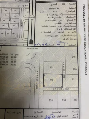 أرض سكنية للبيع في مخطط الأفق