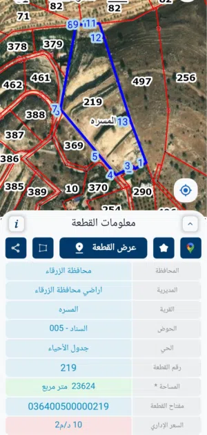 Mixed Use Land for Sale in Zarqa Al-Alouk