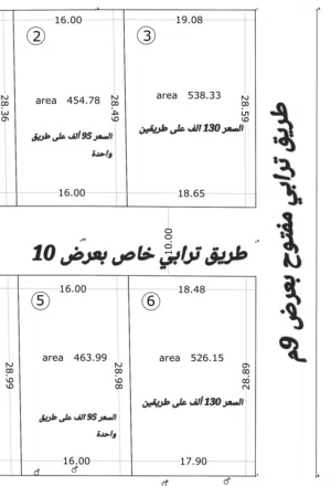 Residential Land for Sale in Misrata Tamina