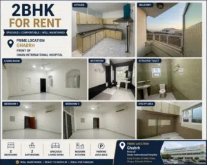 2 BHK-Ghubrah front the Indian school