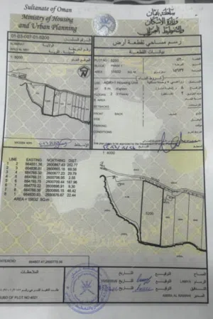 Farm Land for Sale in Muscat Yiti