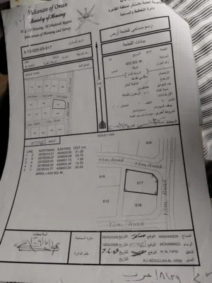 ارض للبيع بسعر مناسب