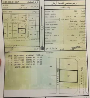 أرض سكنية في بركاء شخاخيط