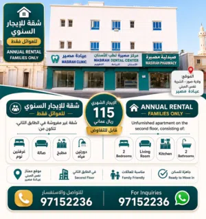7 m2 2 Bedrooms Apartments for Rent in Al Sharqiya Sur