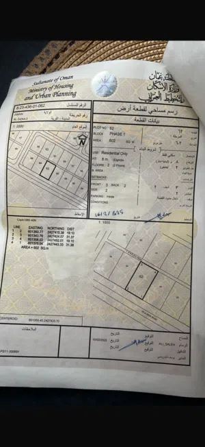 Residential Land for Sale in Al Sharqiya Al Mudaibi