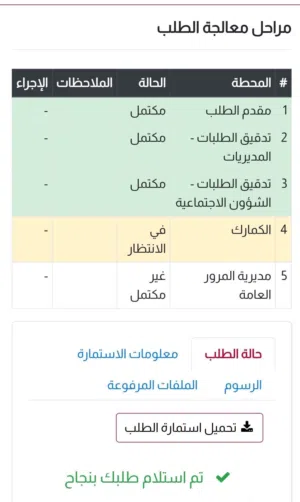 كتاب ذوي شهداء لاستيراد سيارة بغداد بدون وريث او قاصرين السعر 16
