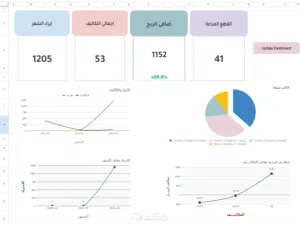 نظام إدارة مبيعات احترافي على Google Sheets  جاهز وقابل للتخصيص لأي مجال