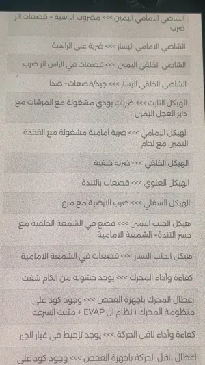 سياره فورد فيوجن 2010 صلاة النبي عليها