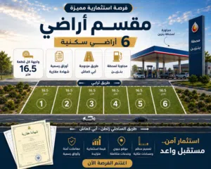 Commercial Land for Sale in Zuwara Other