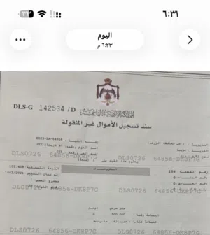 قطعة ارض للبيع حوض ام دريجات قوشان مستقل بسعر مغري جدا