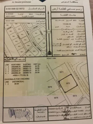 للبيع  ارضين في حي النفحات  مقابل اللولو من جهة الشمال
