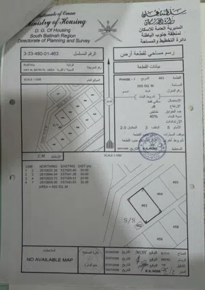 أرضين شبك للبيع