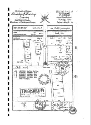 Residential Land for Sale in Al Batinah Barka