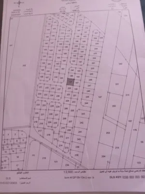 Mixed Use Land for Sale in Irbid Sal