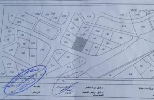 قطعة ارض مميزة للبيع