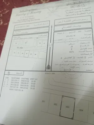 منزل في حي السلام بركاء