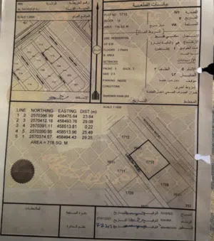 ارض سكنيه للبيع من المالك مباشرة