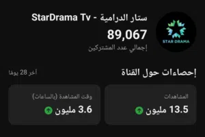 قناة يوتيوب للبيع YouTube