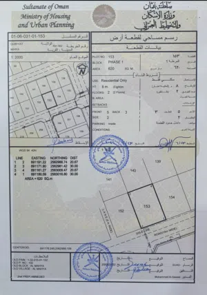 ارض سكنية قريات محيا