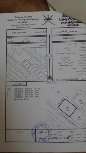 ارض سكني تجاري