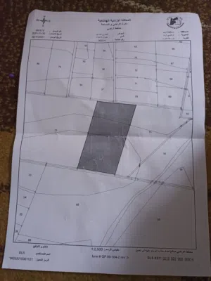 Commercial Land for Sale in Irbid Other