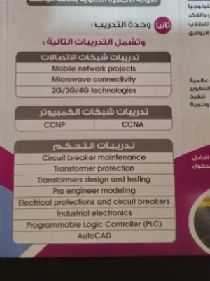 مطلوب ممول وشريك لمشروع ناجح