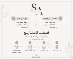 من الشعار إلى بطاقة العمل... كل ما تحتاجه لبناء علامتك التجارية في مكان واحد.