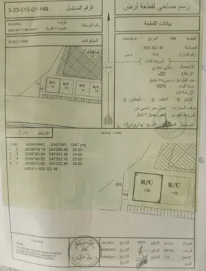 ارض سكنيه تجاريه بعد دخله المسفاه