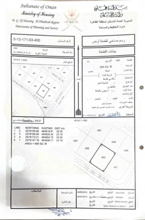 ارض سكنيه للبيع .