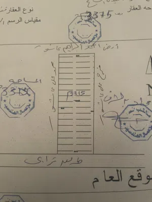 Mixed Use Land for Sale in Tripoli Sidi Al-Sae'a
